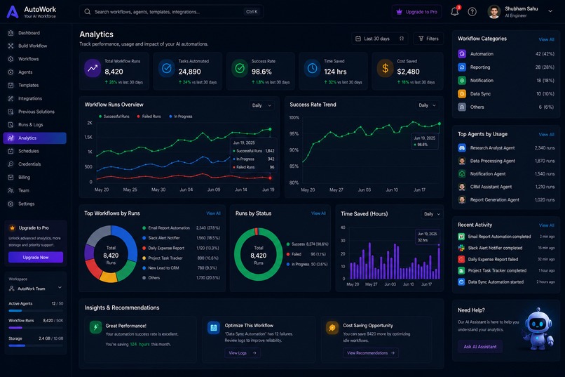 AI Operations Manager  – screenshot 10