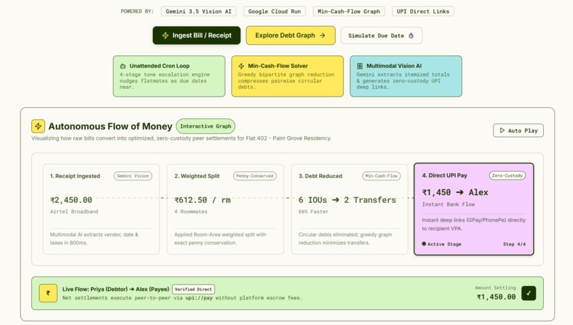 RoomieOps AI – screenshot 3