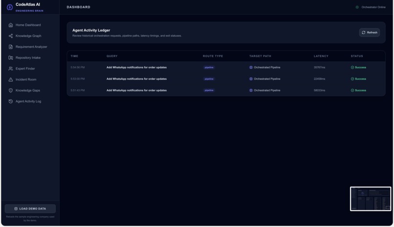 CodeAtlas AI – screenshot 6