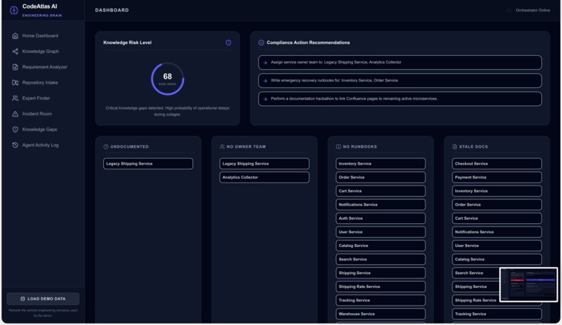 CodeAtlas AI – screenshot 7