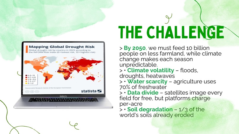 AgriPulse – screenshot 2