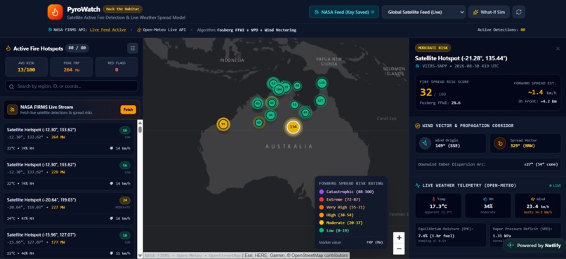 PyroWatch – screenshot 1