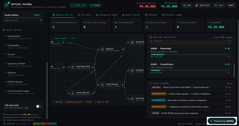 office patrol – screenshot 1