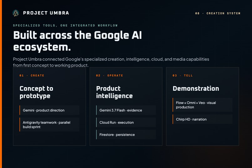 Project Umbra – screenshot 1
