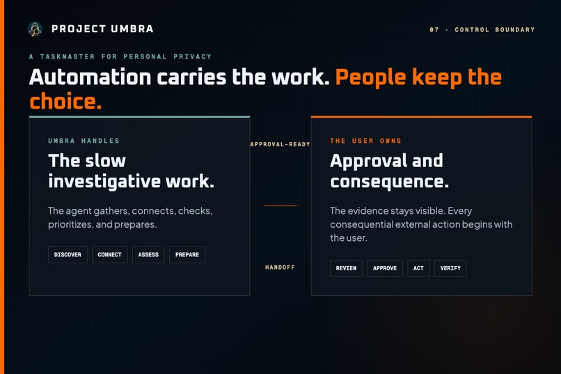 Project Umbra – screenshot 2