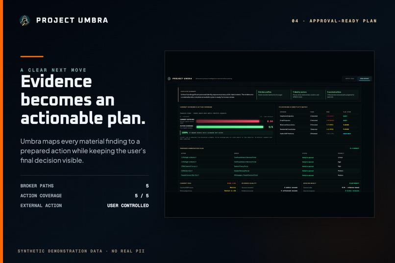 Project Umbra – screenshot 5