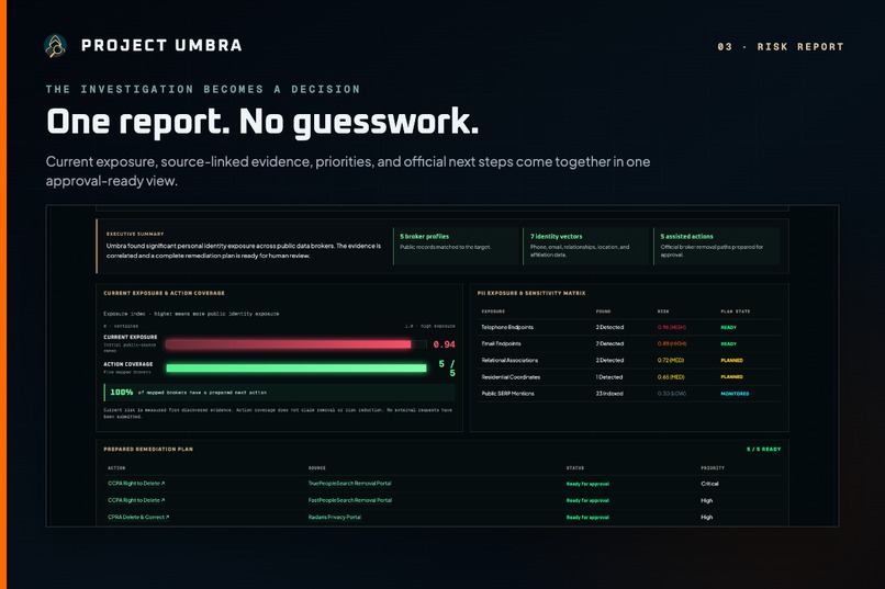 Project Umbra – screenshot 6