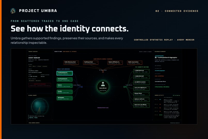 Project Umbra – screenshot 7