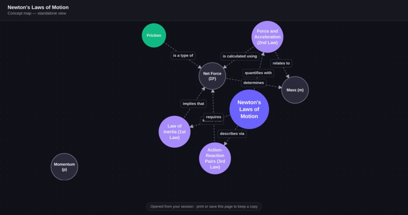Study Buddy – screenshot 8