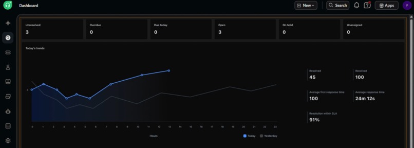 TaskMate – screenshot 9