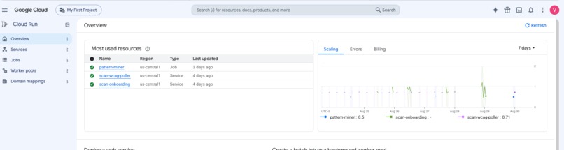 MAD Platform – screenshot 7