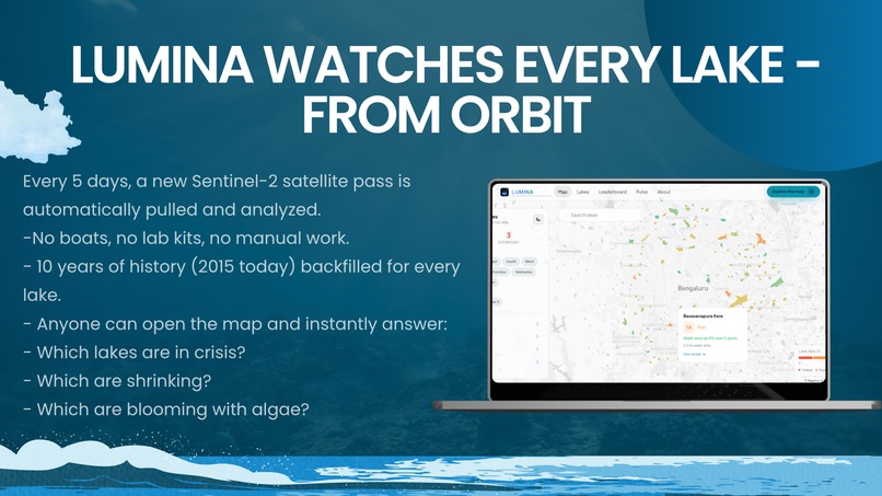 Lumina – screenshot 3