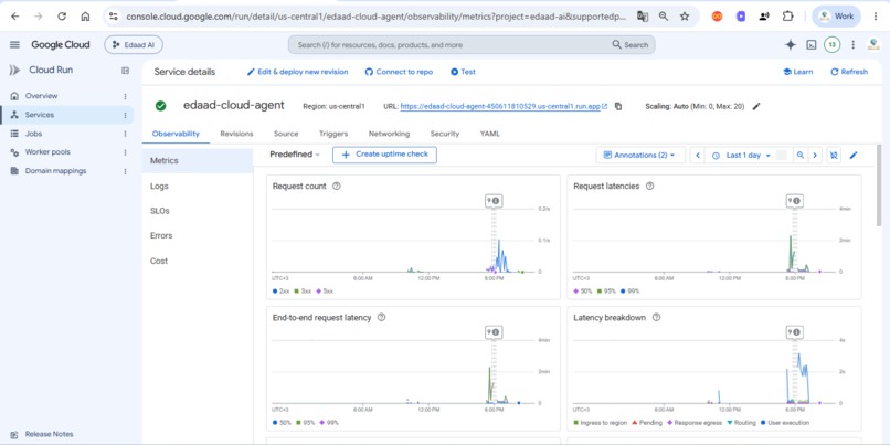 Edaad Engine: The Autonomous Collaborative Partner – screenshot 2