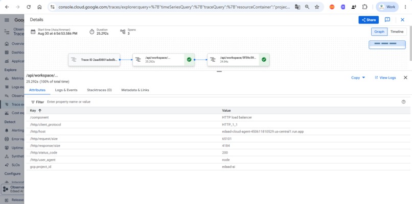 Edaad Engine: The Autonomous Collaborative Partner – screenshot 6