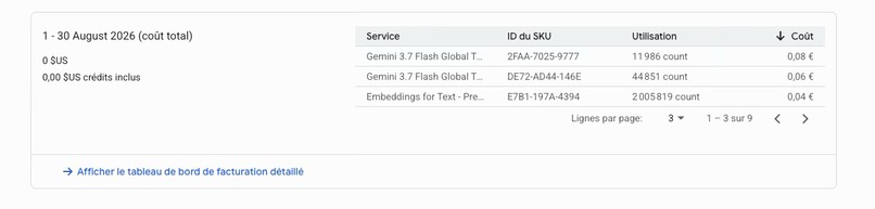 Prems – screenshot 8
