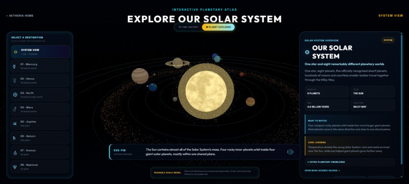 Aetheria 3D Experience – screenshot 7