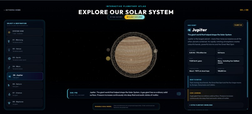 Aetheria 3D Experience – screenshot 8