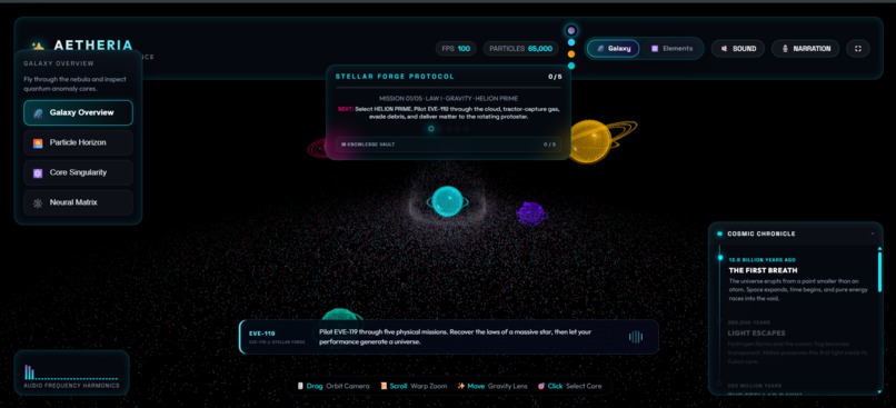 Aetheria 3D Experience – screenshot 11