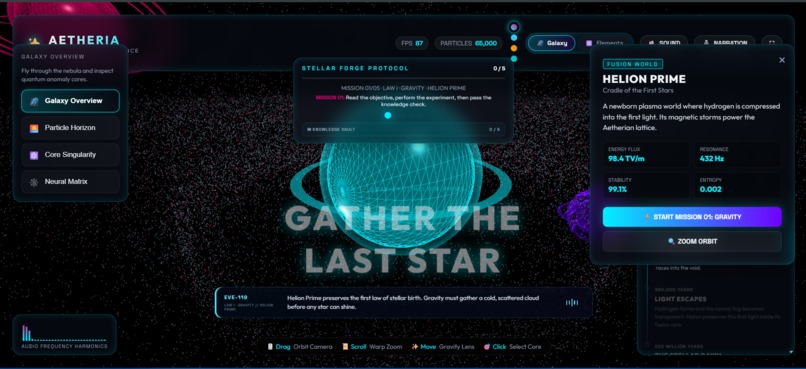 Aetheria 3D Experience – screenshot 12