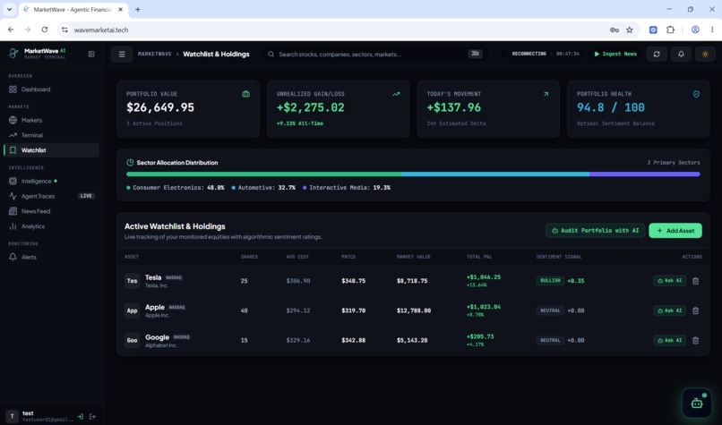 MarketWave AI – screenshot 3