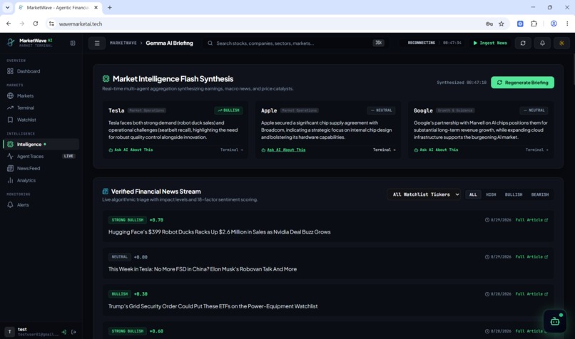 MarketWave AI – screenshot 4