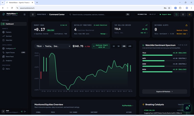 MarketWave AI – screenshot 6