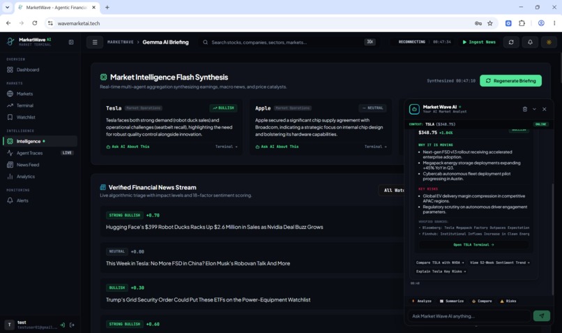 MarketWave AI – screenshot 7