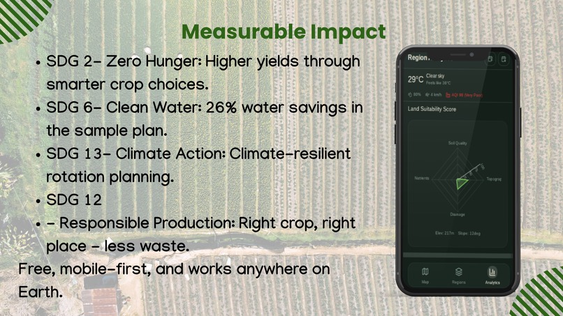 AgriSense – screenshot 7