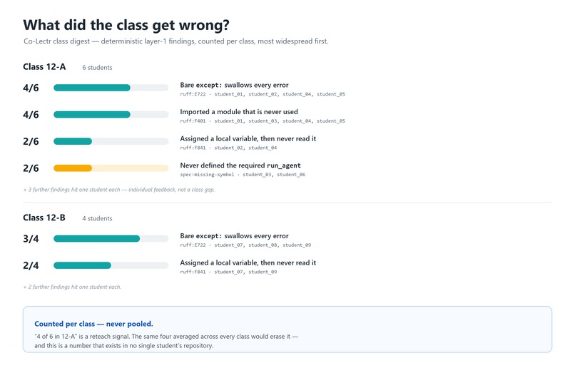 Co-Lectr – screenshot 4