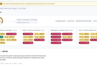 Governance Forge — Fleet Compliance Reports