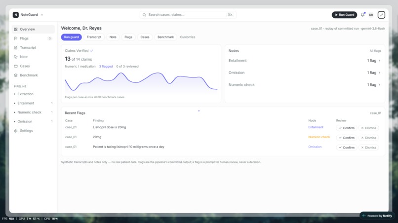 Clinical Note Guard – screenshot 2