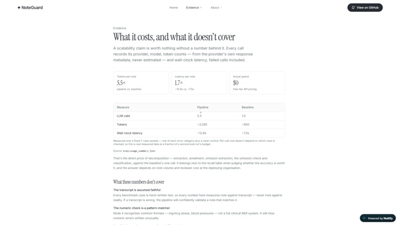 Clinical Note Guard – screenshot 6