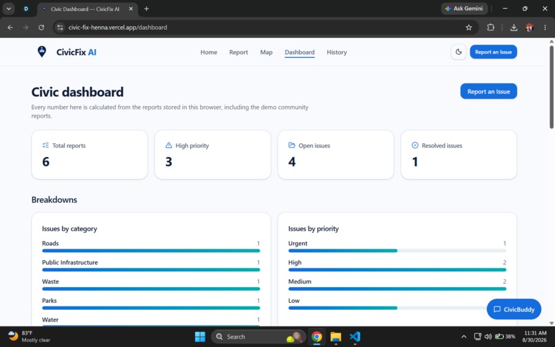CivicFix AI – screenshot 7