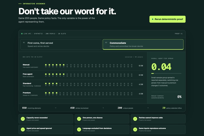CommonsGate – screenshot 2