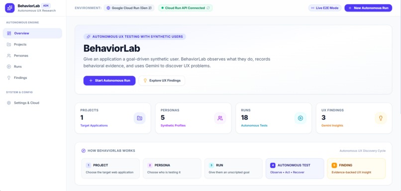 BehaviorLab – screenshot 1