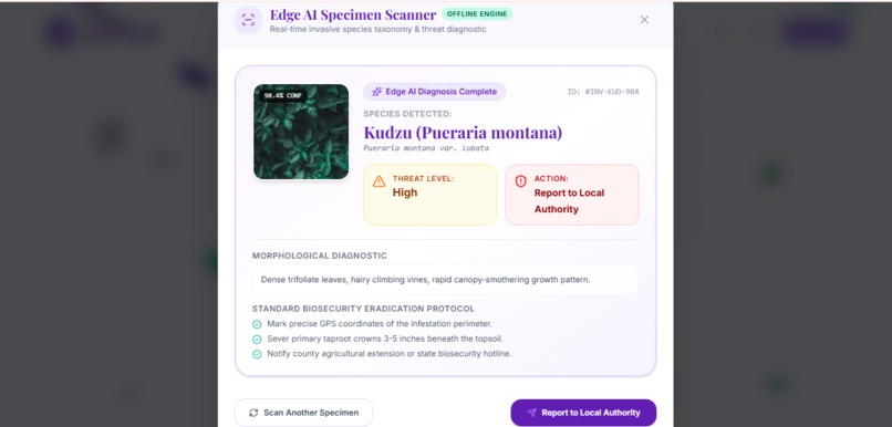 BioVigil – screenshot 5