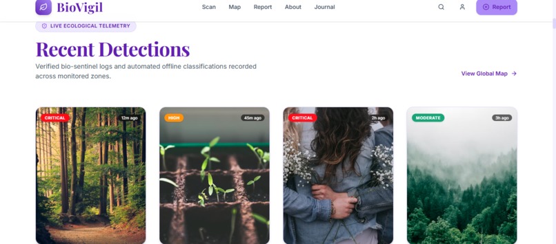 BioVigil – screenshot 8