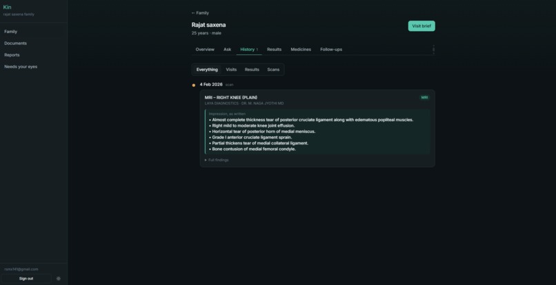 Kin ai – screenshot 3