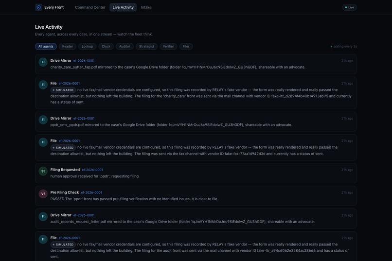 EveryFront – screenshot 2