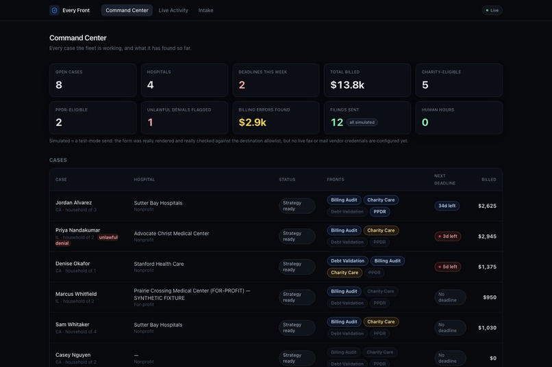EveryFront – screenshot 3
