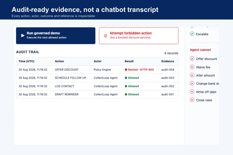 CollectLoop – screenshot 3