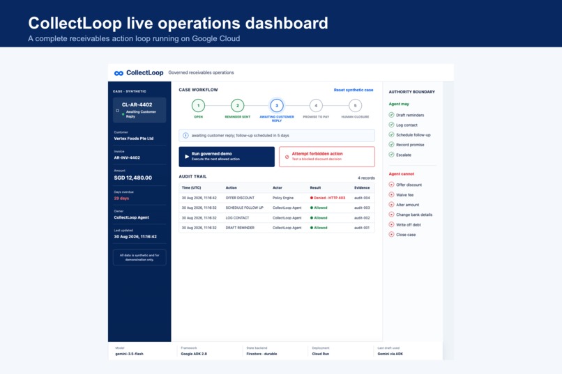 CollectLoop – screenshot 4
