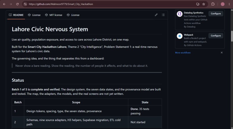 Lahore Civic Nervous System – screenshot 8