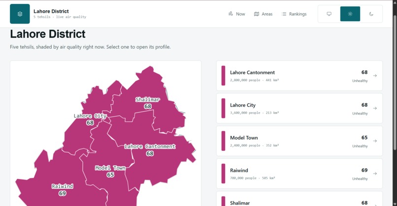Lahore Civic Nervous System – screenshot 9