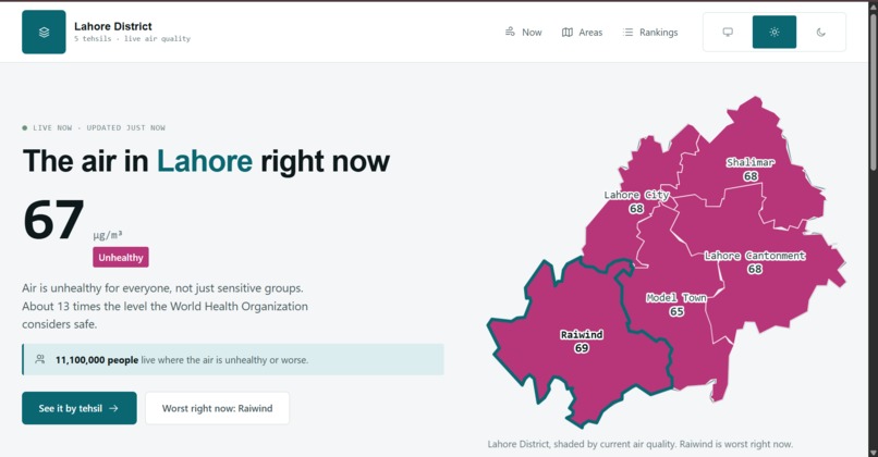 Lahore Civic Nervous System – screenshot 10