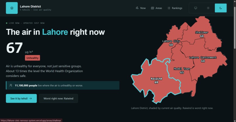 Lahore Civic Nervous System – screenshot 11