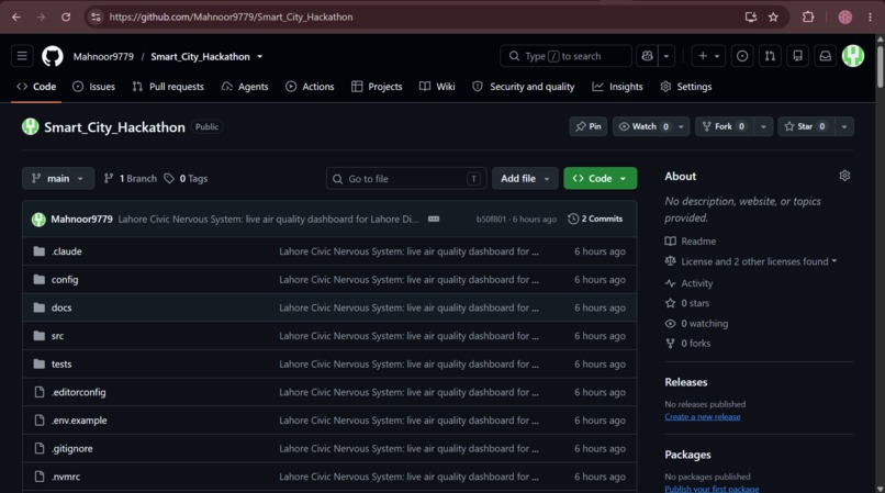 Lahore Civic Nervous System – screenshot 12