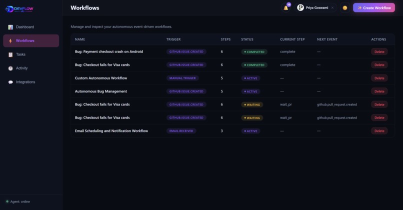 DevFlow Ai – screenshot 10
