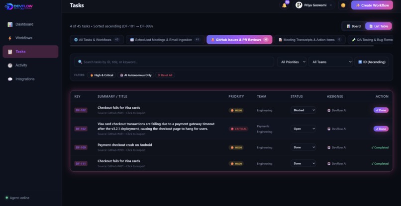 DevFlow Ai – screenshot 12