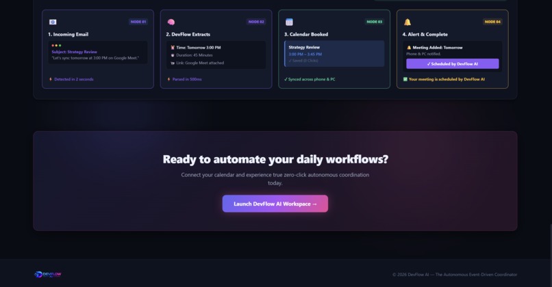 DevFlow Ai – screenshot 9